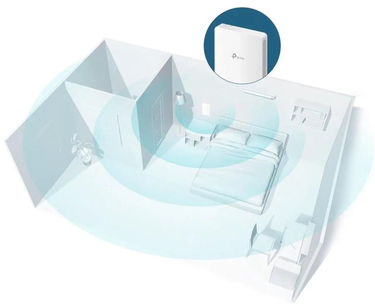 TP-Link Omada EAP615-Wall Dual Band 802.11ax Wireless Access Point - Indoor
