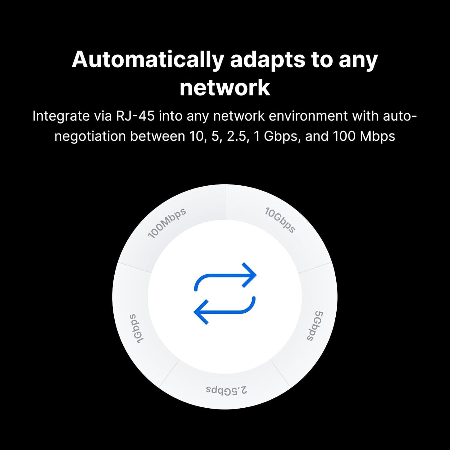 Synology E10G22-T1-Mini Network Upgrade Module - 10GbE RJ-45