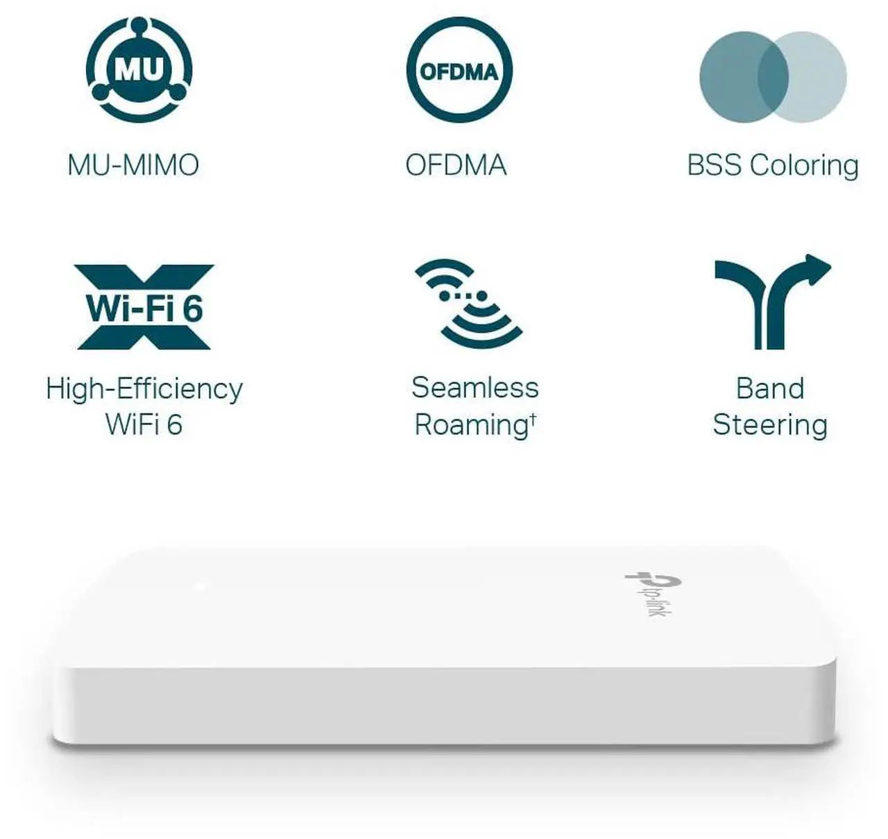 TP-Link Omada EAP615-Wall Dual Band 802.11ax Wireless Access Point - Indoor
