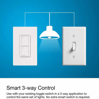 Lutron Caseta Wireless PRO Kit In-Wall Dimmer, Smart Bridge, Pico Remote - P-BDGPRO-PKG1W-C