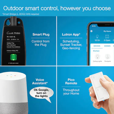 Lutron Caseta Outdoor Smart Plug - PD-15OUT-BL